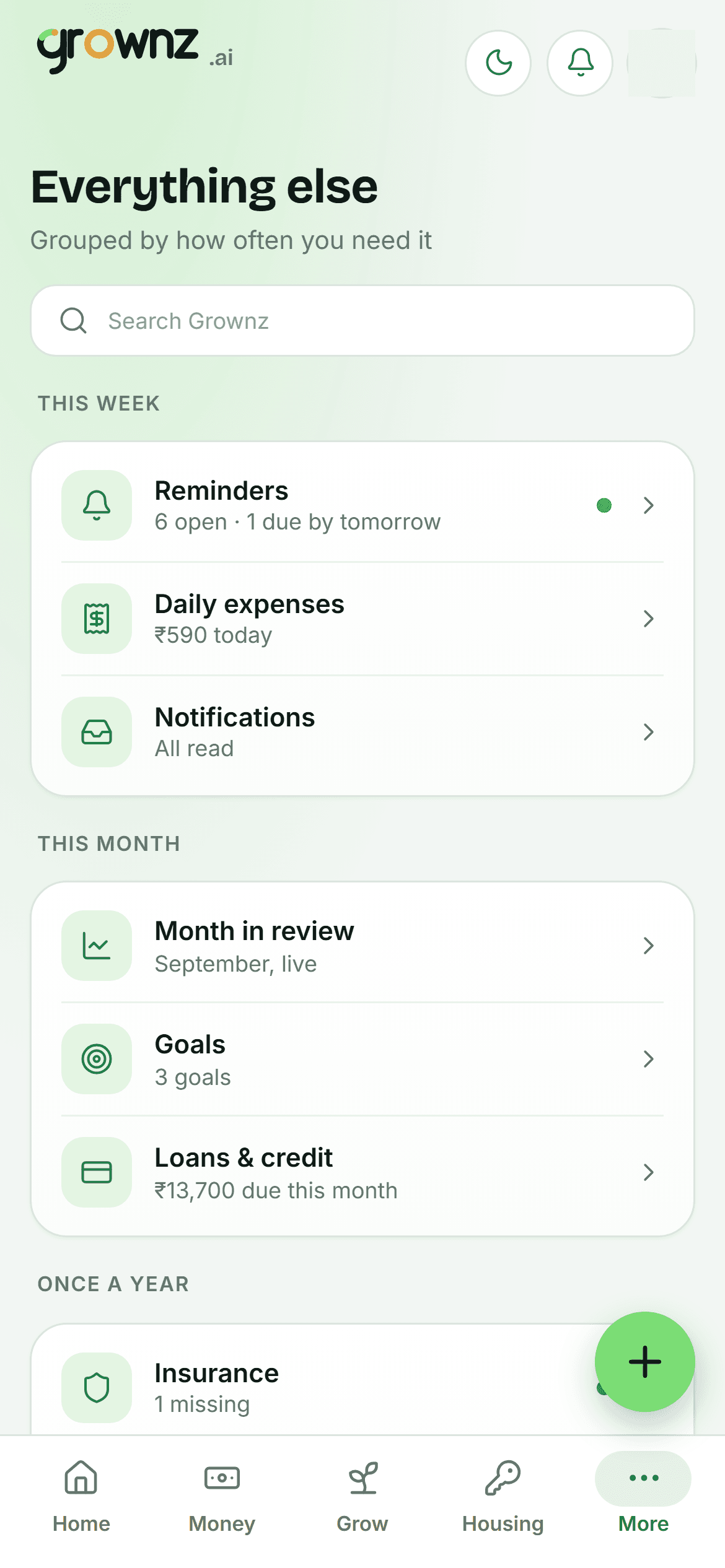 Everything else, grouped by how often you need it